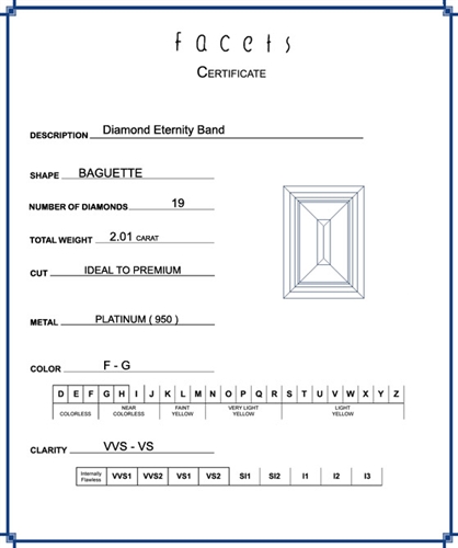 Platinum Channel-Set Eternity Band, 19 Horizontal-Baguette Diamonds, 2.01ct. tw.