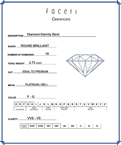 Platinum Channel-Set Eternity Band, 19 Round Diamonds, 2.75ct. tw.