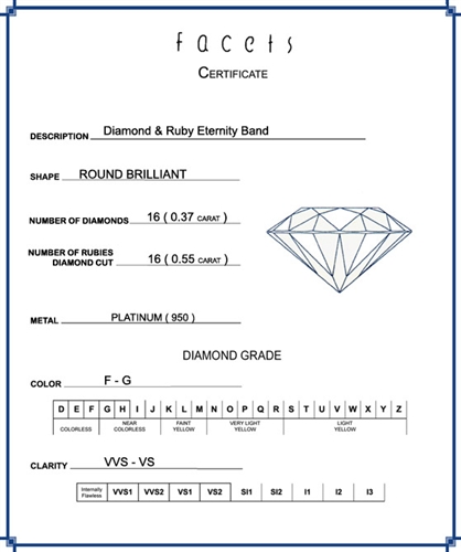 Platinum Channel-Set 16 Round Cut Diamonds, 0.37ct. tw.  & 16 Round Cut Rubies, 0.55ct. tw.