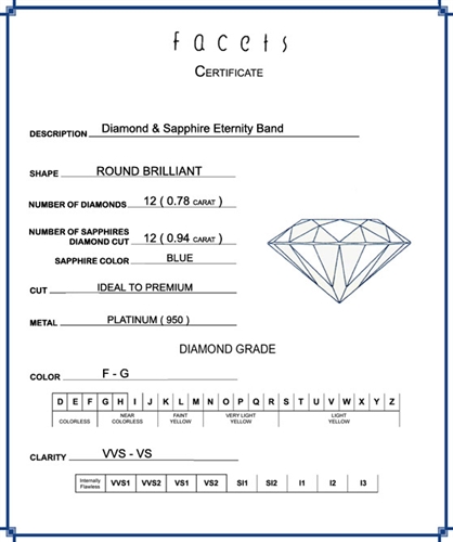 Platinum Channel-Set 12 Round Cut Diamonds, 0.78ct. tw.  & 12 Round Cut Blue Sapphires, 0.94ct. tw.
