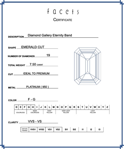 Platinum Shared-Prong Eternity Band, 19 Emerald Cut Diamonds, 7.50ct. tw.