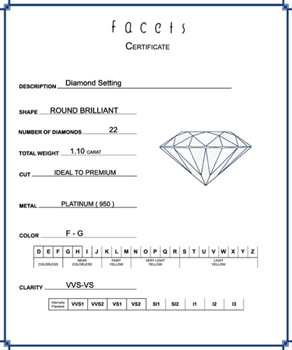 Platinum Share-Prong Mounting, 22 Round Brilliant Diamonds, 1.10ct. tw.