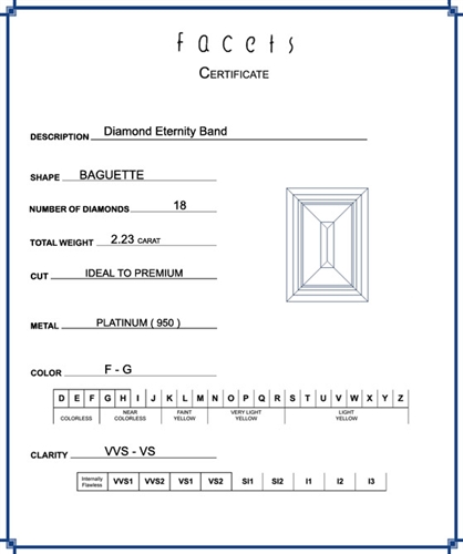 Platinum Channel-Set Eternity Band, 18 Horizontal-Baguette Diamonds, 2.23ct. tw.