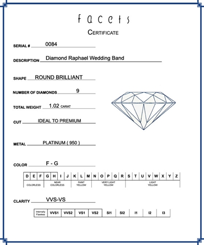 Platinum Shared-Prong 9 Round Brilliant Diamonds, 1.02ct. tw.  set in RAPHAEL SETTING