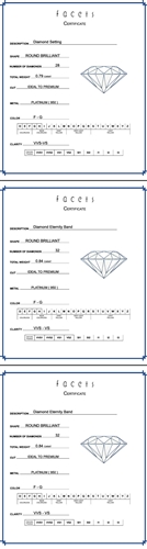 THE FACETS TRIO Diamond Ring Mounting Set, Platinum 92 Round Brilliant Diamonds, 2.47ct. tw.