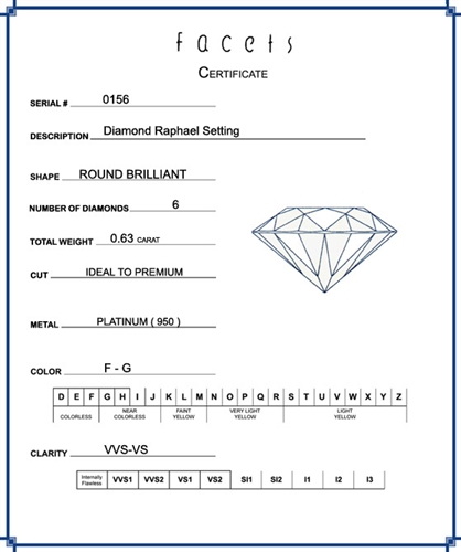 Facets Engagement Ring Setting Platinum 6 Round Brilliant Diamonds, 0.63ct. tw.  Diamond Mounting set in a Raphael Setting