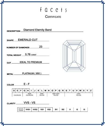 Platinum Shared-Prong Eternity Band, 23 Emerald Cut Diamonds, 5.76ct. tw.