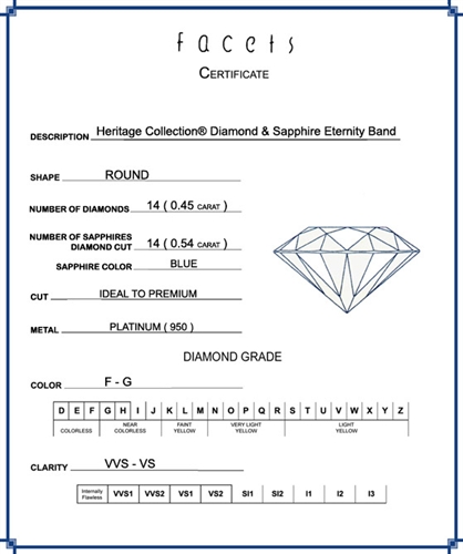 HERITAGE COLLECTION Platinum Hand-Engraved Millgrain Channel-Set Eternity Band, 14 Round Brilliant Diamonds, 0.45ct. tw.   & 14 Round Brilliant Blue Sapphires, 0.54ct. tw.