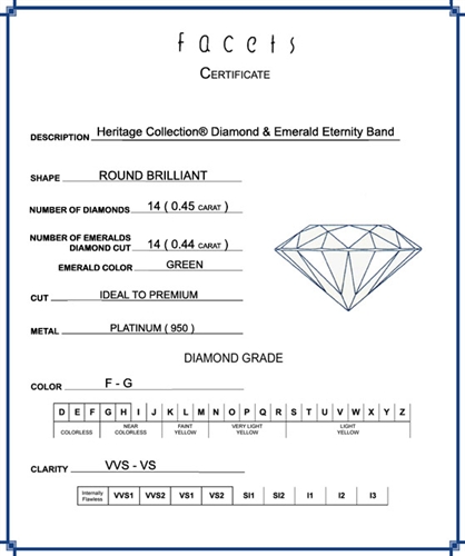 HERITAGE COLLECTION Platinum Hand-Engraved Millgrain Channel-Set Eternity Band, 14 Round Brilliant Diamonds, 0.45ct. tw.   & 14 Round Brilliant Green Emeralds, 0.44ct. tw.